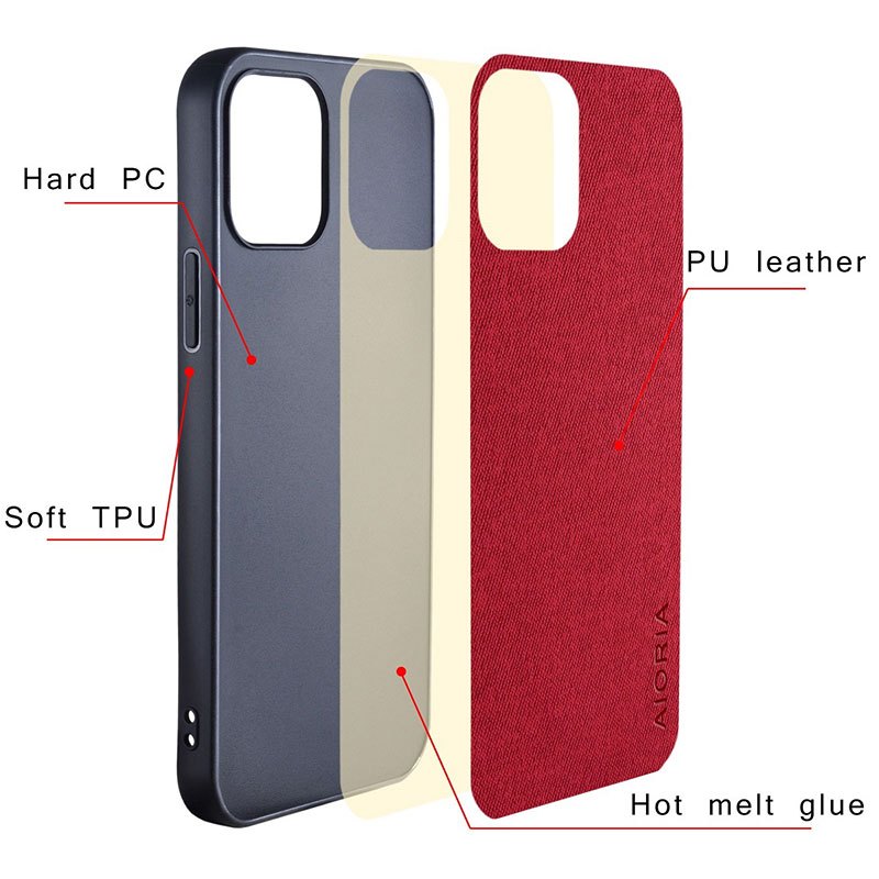 https://img.kwcdn.com/product/1dab9aba46/0997209f-fc4b-4437-9e7c-11437e74f8d5_800x800.jpeg
