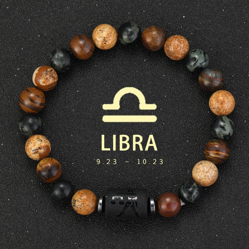 ZodiacStone Bracelet – Natural Crystal Horoscope Band  Your sign. Your energy. Your story.