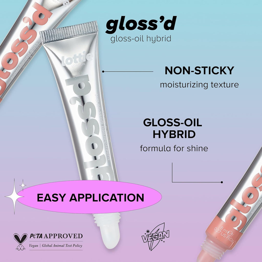 Gloss'd Lip Gloss