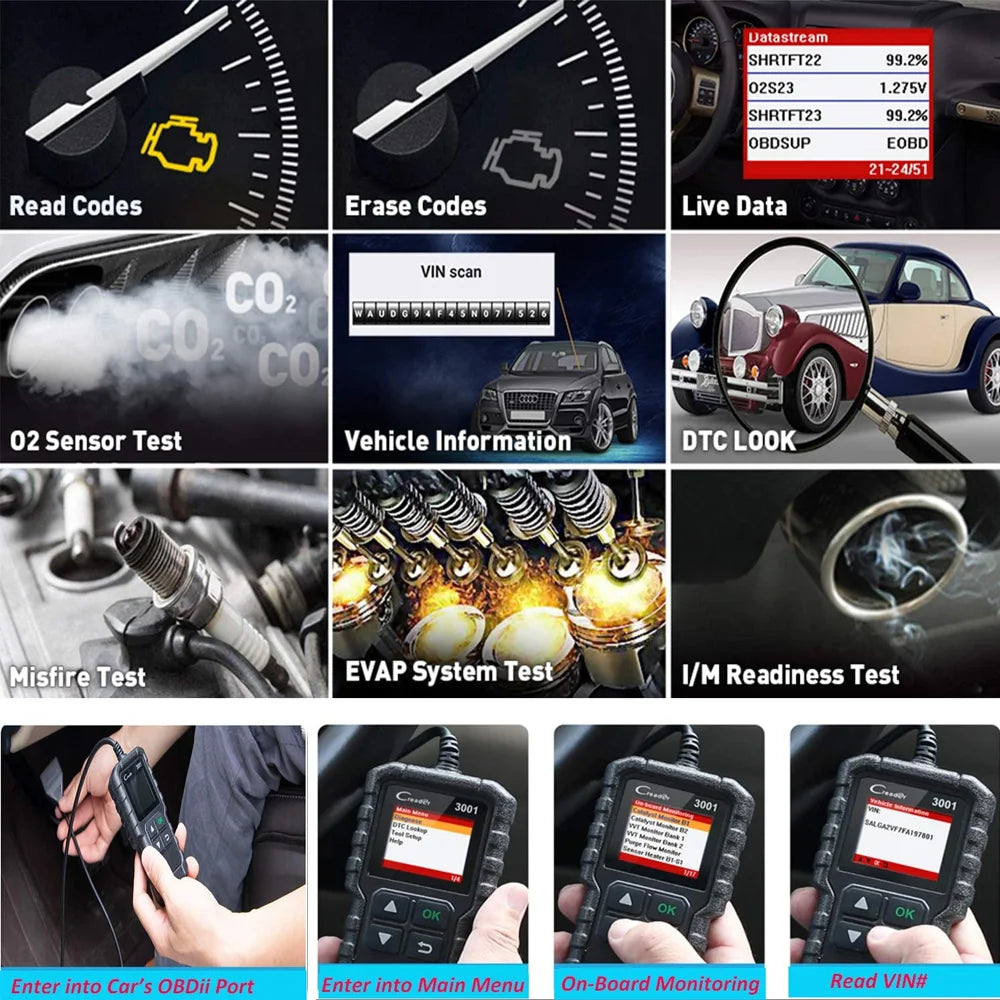 LAUNCH 2026  CR3001 Obd2 Scanner Diagnostic Tool Car Machine Check Engine Professional Code Reader