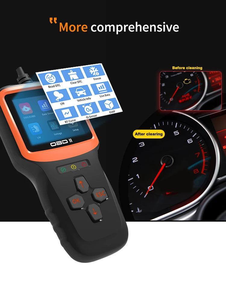 Lonauto 12V NEW Universal Obdii Protocols Vehicle Auto Machine Diagnostic OBD2 Car Diagnosis Scanner