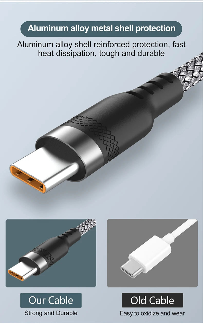 UltraCharge 6A USB-C Cable – Fast Charging & Extended Length  Power up faster. Reach further. Charge smarter.