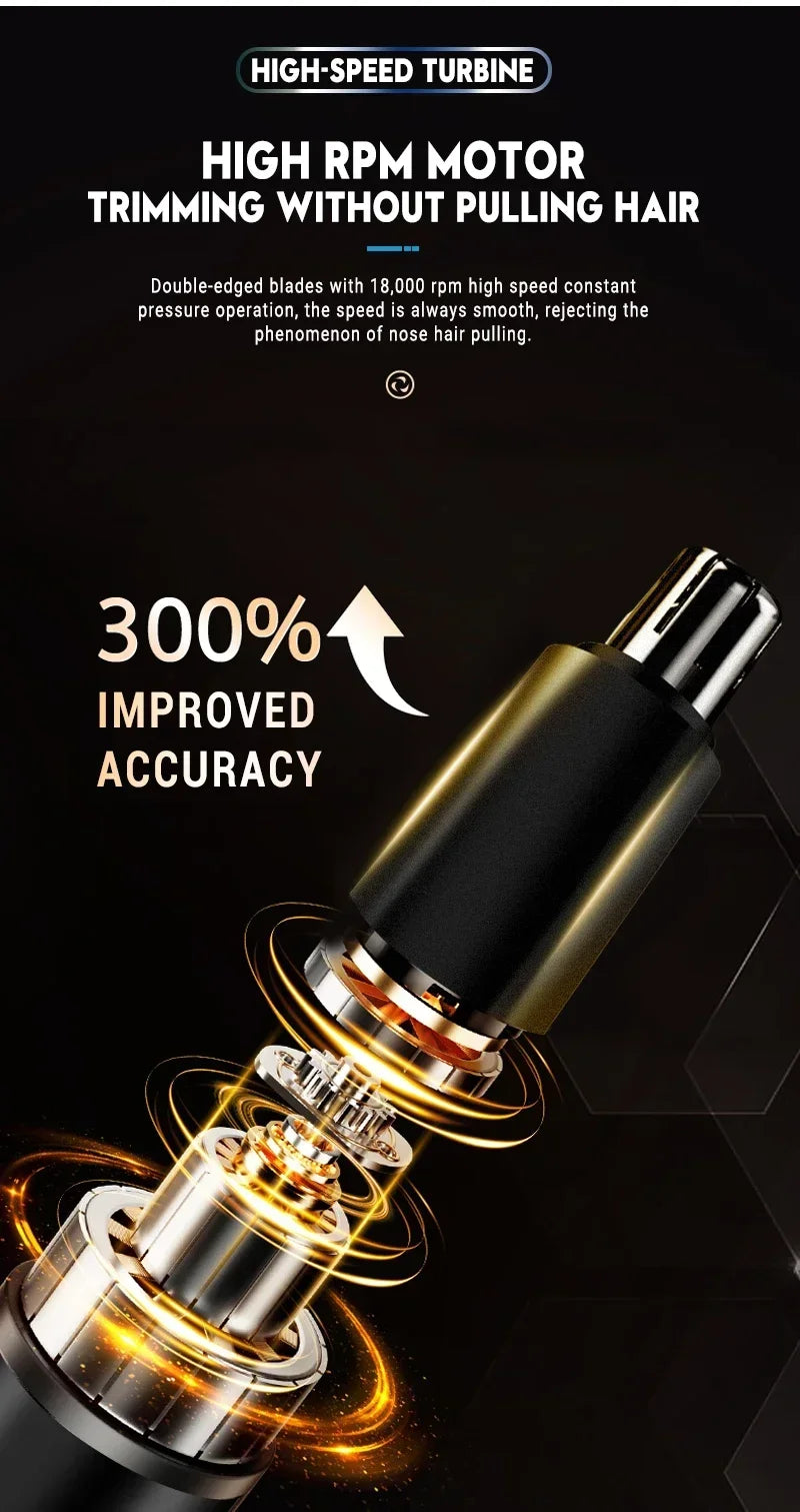 TrimPro 2-in-1 Grooming Tool – Ear, Nose & Eyebrow Trimmer  Clean look. Zero pain. Total precision.