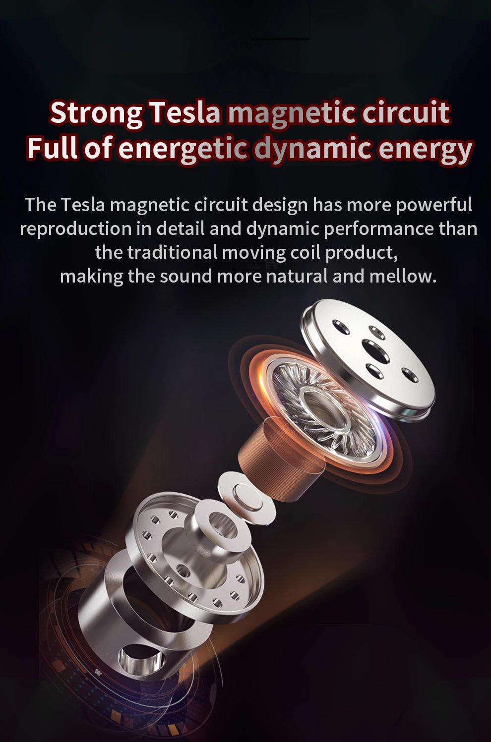 QKZ AK6 HiFi Earphones – 6 Driver In-Ear Headset  Powerful bass. Clear sound. Built for performance.