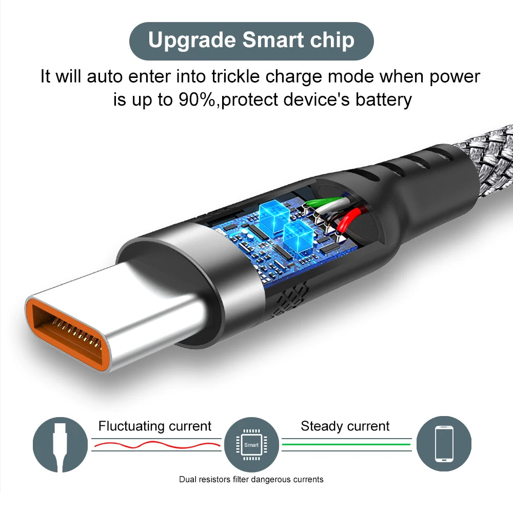 UltraCharge 6A USB-C Cable – Fast Charging & Extended Length  Power up faster. Reach further. Charge smarter.