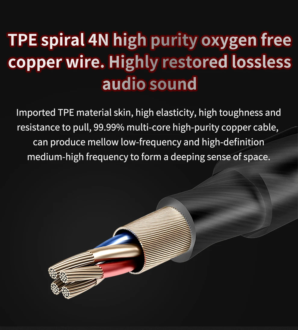 QKZ AK6 HiFi Earphones – 6 Driver In-Ear Headset  Powerful bass. Clear sound. Built for performance.