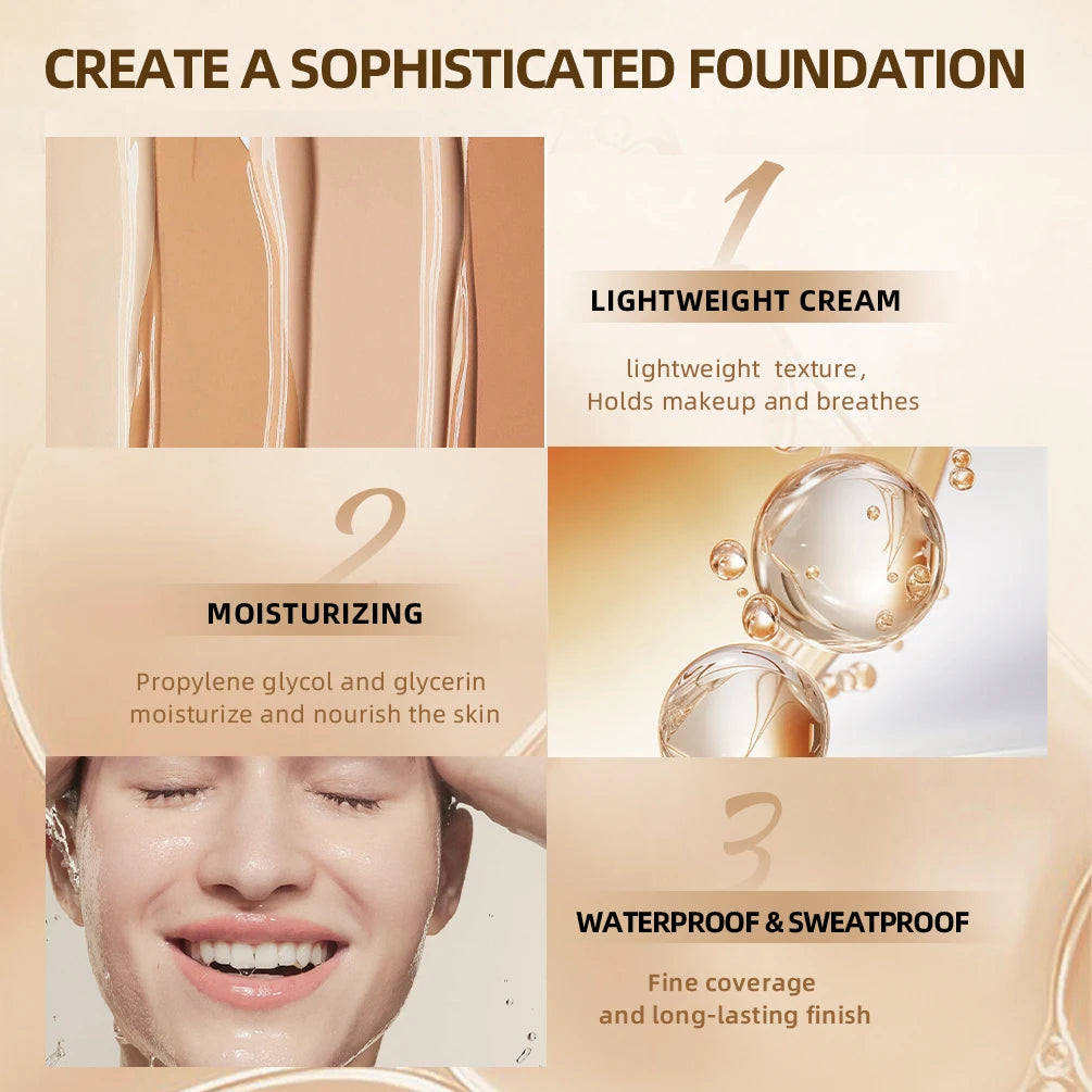 QIBEST Liquid Foundation High Coverage Waterproof Face Concealer Base Cream Lasting Oil-Control Professional Makeup For Women
