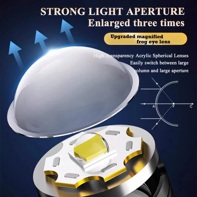 PowerBeam X2000 Flashlight – Tactical LED Torch  Extreme brightness. Reliable power. Ready for anything.