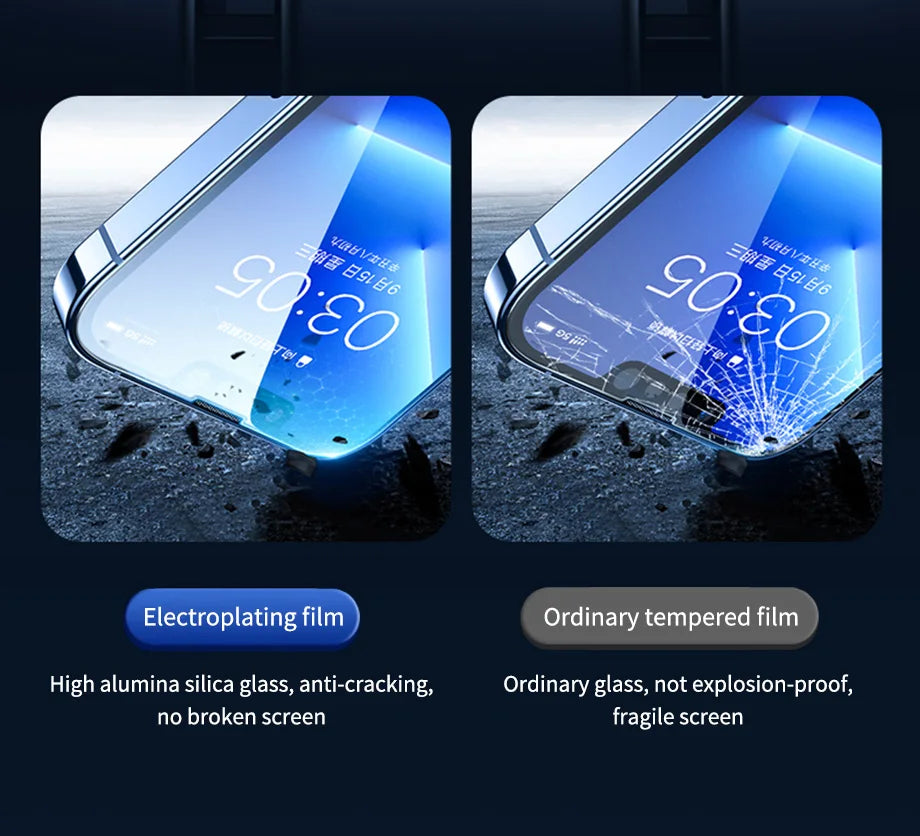 ClearShield 3-Pack Glass – iPhone Screen Protectors  Triple protection. Crystal clarity. Unbeatable value.