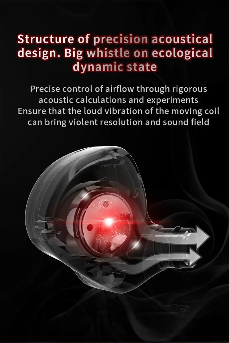 SoundCore AK6 Pro Earphones – HiFi Stereo Bass with Mic  Powerful sound. Deep bass. Designed for everyday performance.