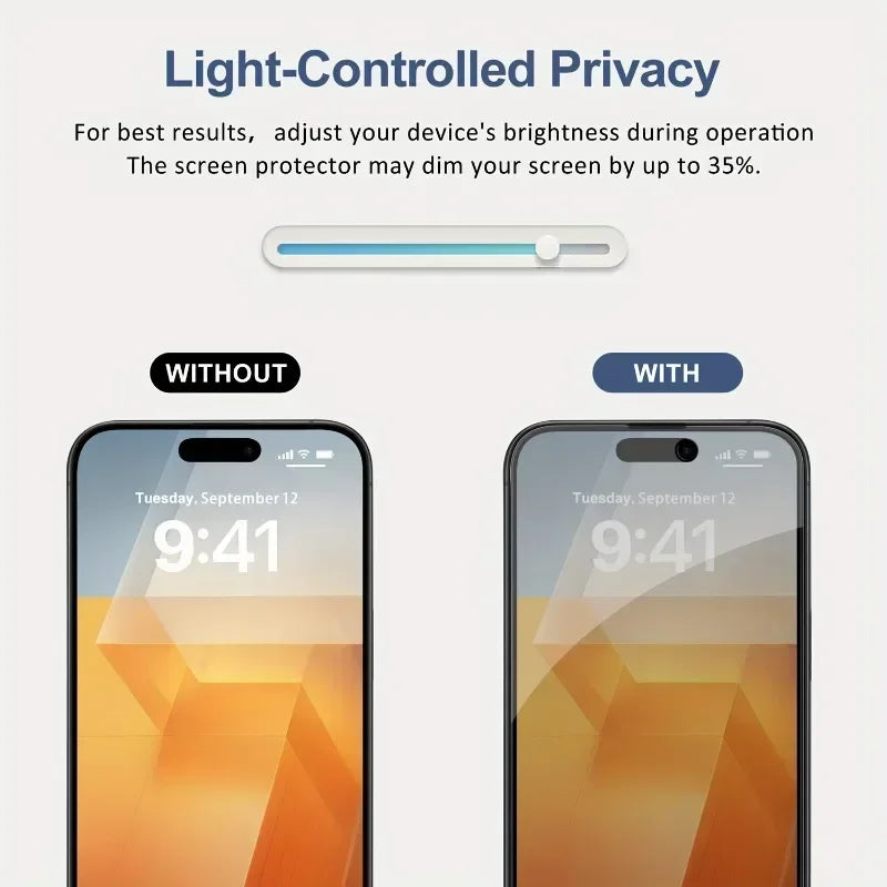 1-5PCS Anti Peep Privacy Tempered Glass For iPhone 12 13 14 15 Pro Max 16 17 Anti Spy Screen Protector