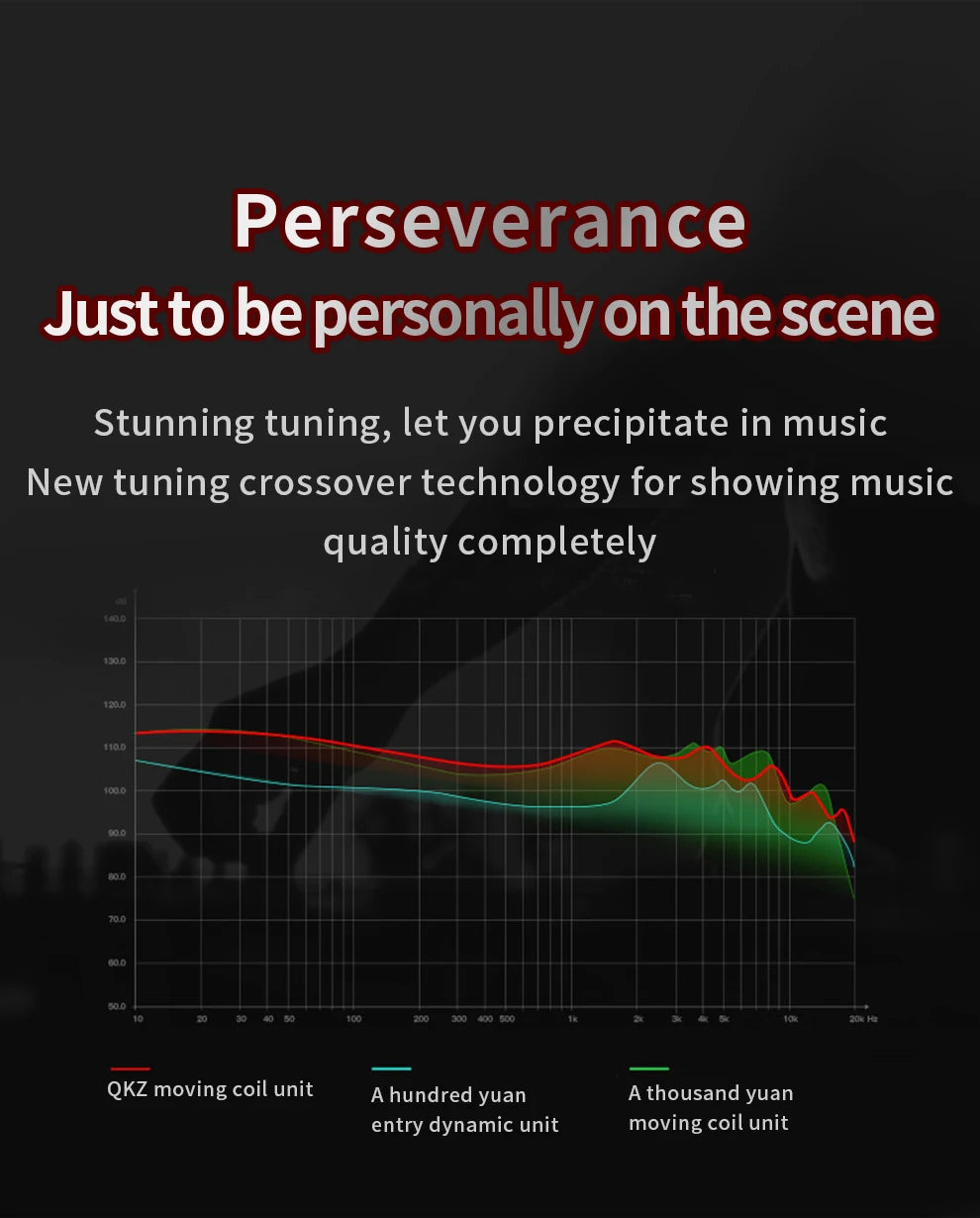 QKZ AK6 HiFi Earphones – 6 Driver In-Ear Headset  Deep bass. Clear sound. Built for everyday performance.