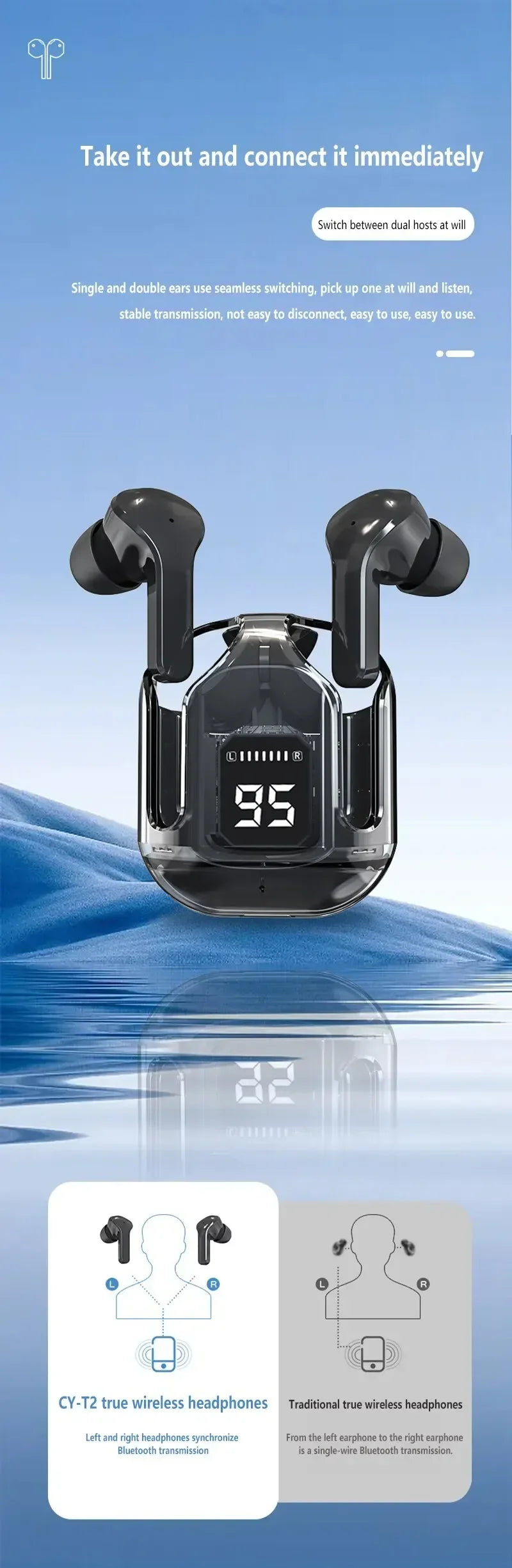 T2 Transparent Wireless Earbuds – LED Display & HiFi Stereo Sound  Futuristic design meets powerful sound.