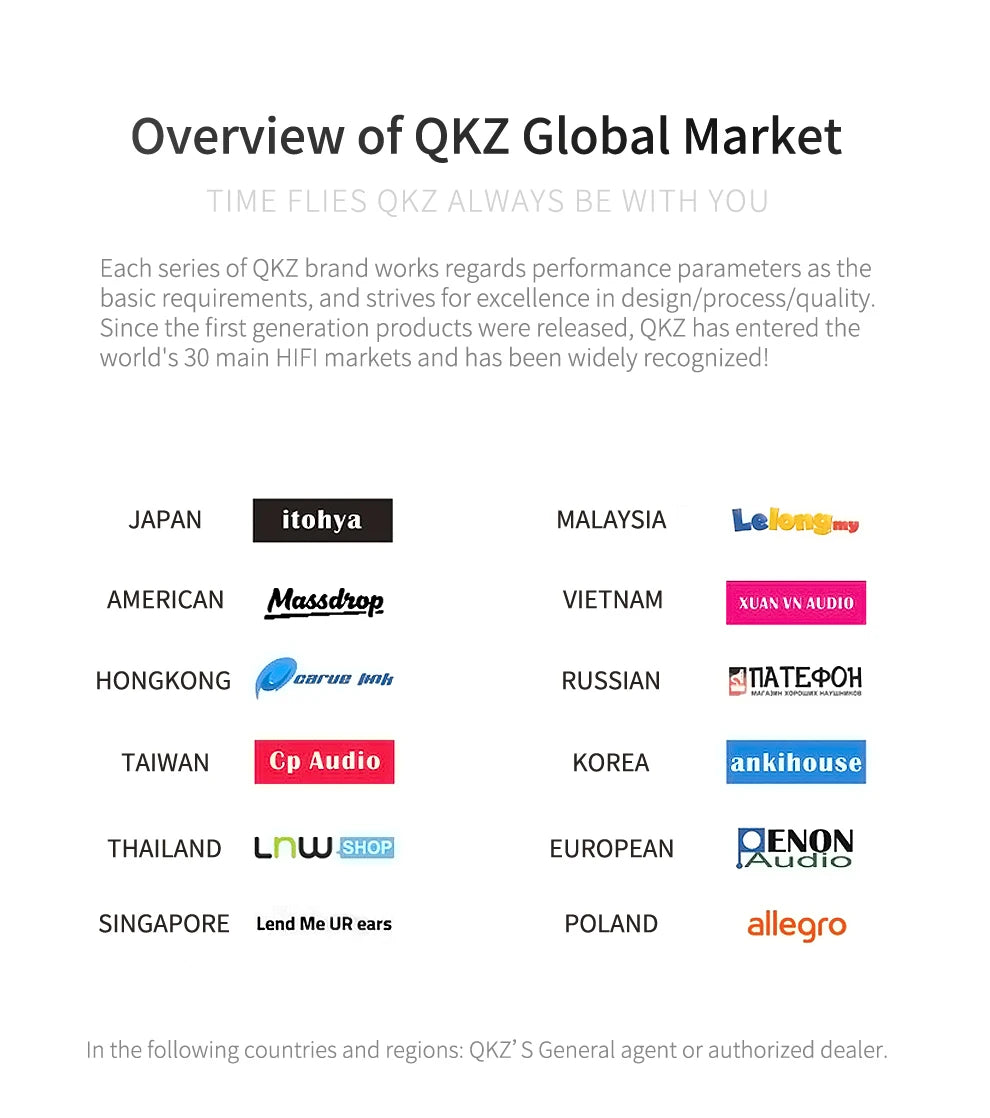 QKZ AK6 HiFi Earphones – 6 Driver In-Ear Headset  Powerful bass. Clear sound. Built for performance.