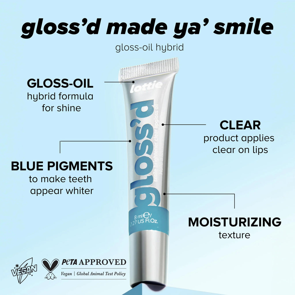 Gloss'd Lip Gloss